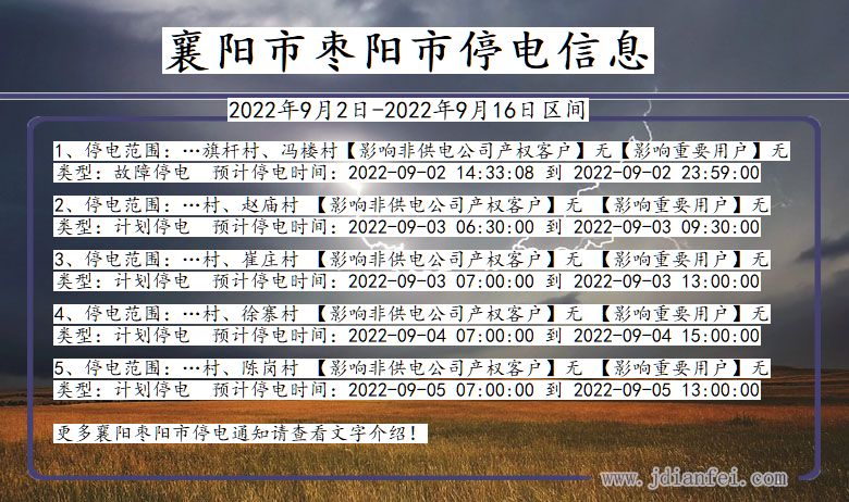 襄阳枣阳2022年9月2日到2022年9月16日停电通知查询_枣阳停电通知
