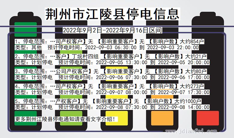 江陵停电查询_2022年9月2日到2022年9月16日荆州江陵停电通知