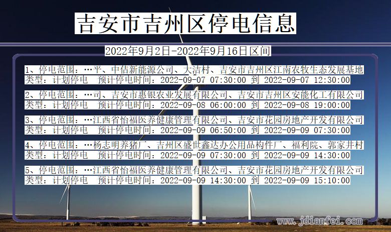 江西省吉安吉州停电通知