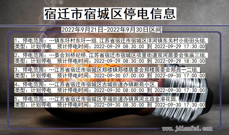 宿迁宿城停电_宿城2022年9月21日到2022年9月30日停电通知查询