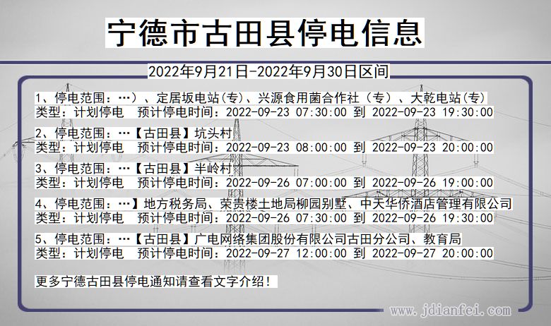 福建省宁德古田停电通知