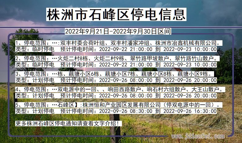 湖南省株洲石峰停电通知