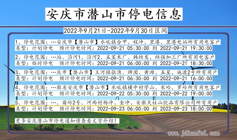 安徽省安庆潜山停电通知