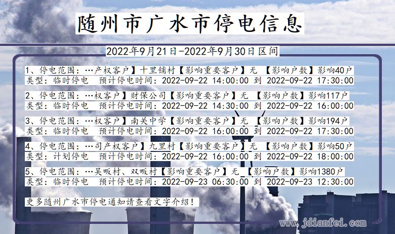 湖北省随州广水停电通知