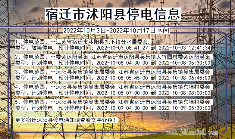 江苏省宿迁沭阳停电通知