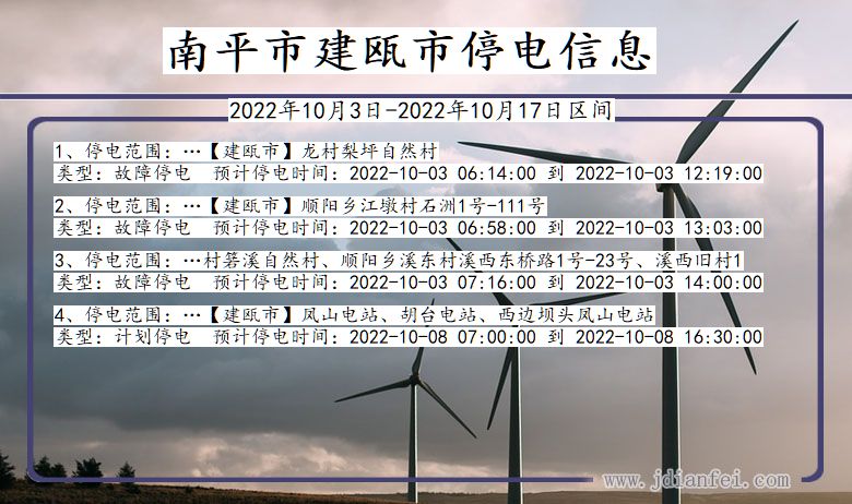 南平建瓯停电通知 福建省南平建瓯停电通知