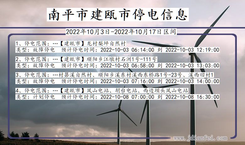 福建省南平建瓯停电通知