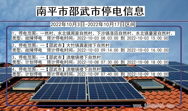 福建省南平邵武停电通知