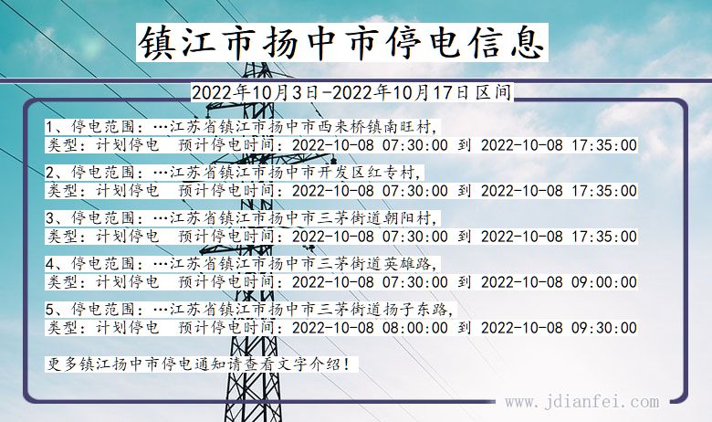 江苏省镇江扬中停电通知