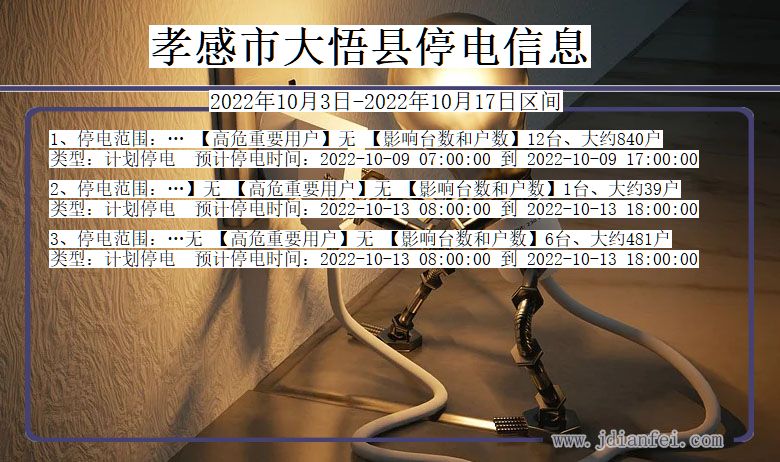 孝感大悟停电通知 湖北省孝感大悟停电通知