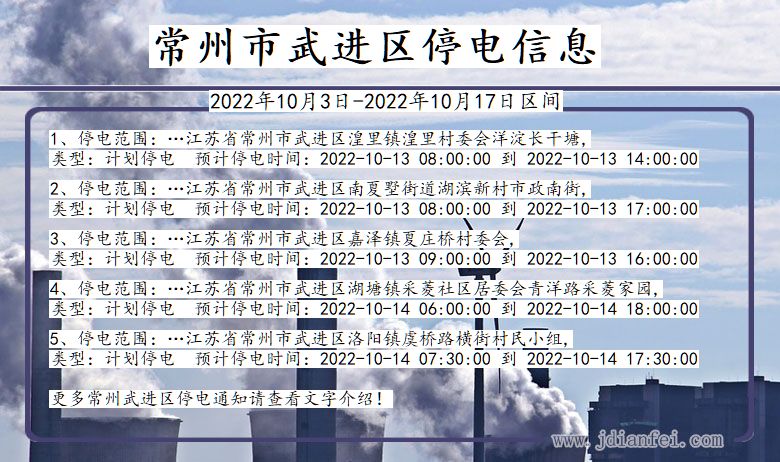 江苏省常州武进停电通知