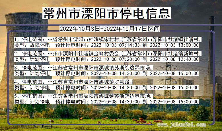 江苏省常州溧阳停电通知