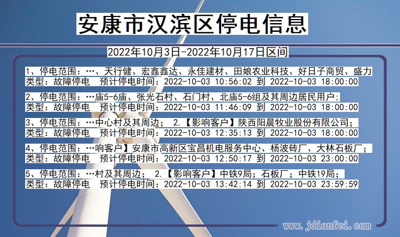 陕西省安康汉滨停电通知