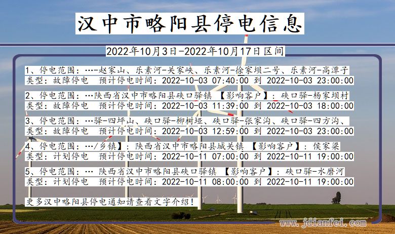略阳停电查询_2022年10月3日到2022年10月17日汉中略阳停电通知