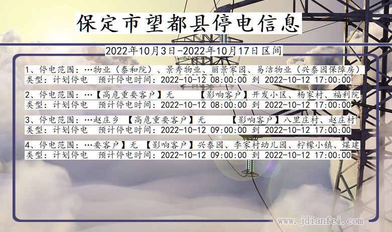 河北省保定望都停电通知