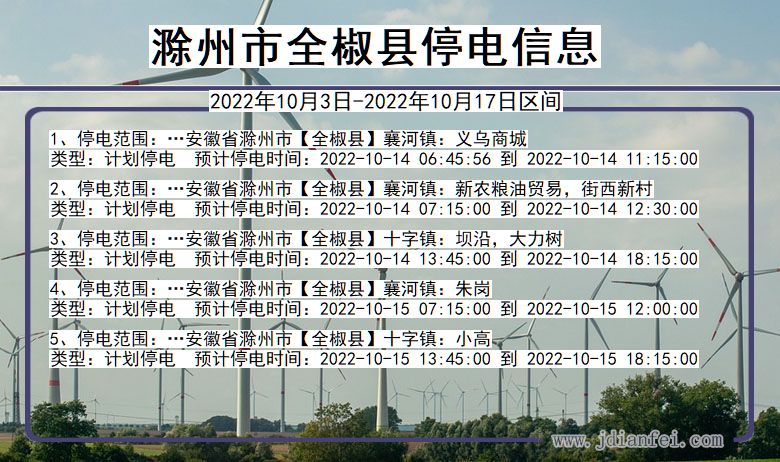 滁州全椒停电_全椒2022年10月3日到2022年10月17日停电通知查询