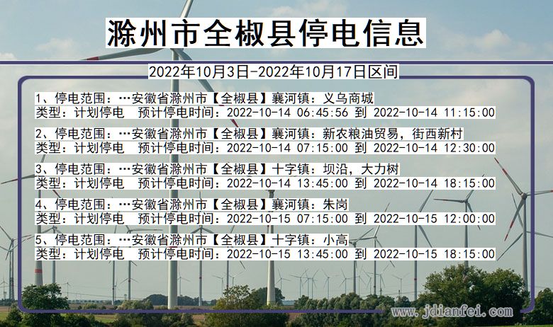 滁州全椒停电通知 安徽省滁州全椒停电通知