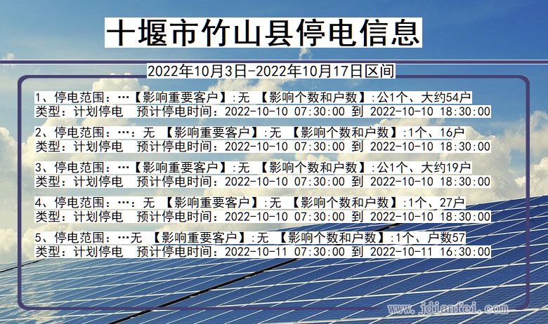 竹山2022年10月3日到2022年10月17日停电通知查询_十堰竹山停电通知