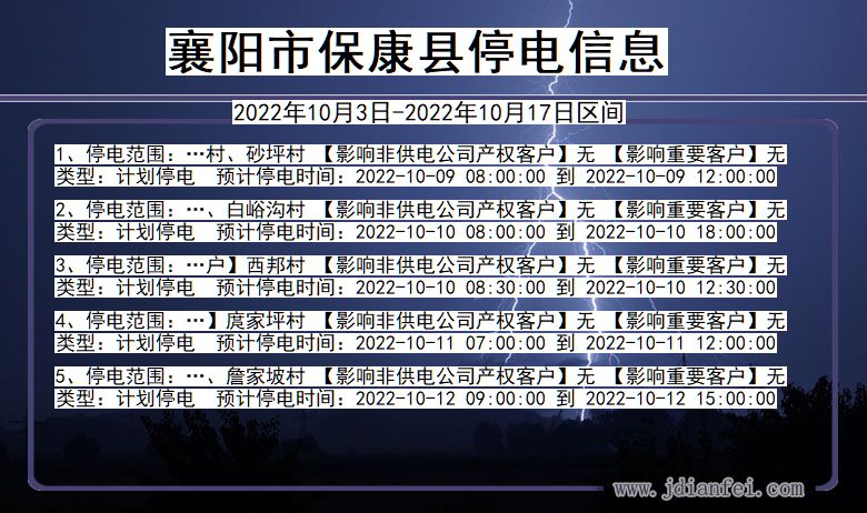 襄阳保康停电通知 湖北省襄阳保康停电通知