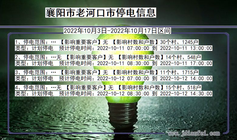 湖北省襄阳老河口停电通知