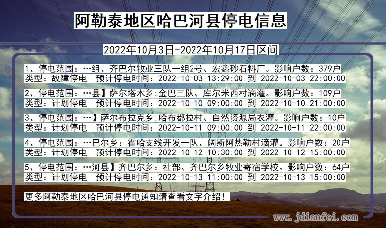 新疆维吾尔自治区阿勒泰地区哈巴河停电通知