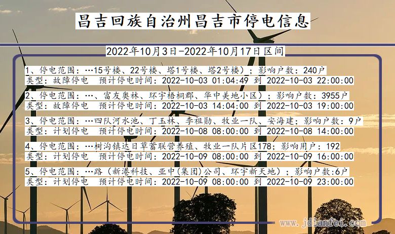 昌吉停电查询_2022年10月3日到2022年10月17日昌吉回族自治州昌吉停电通知