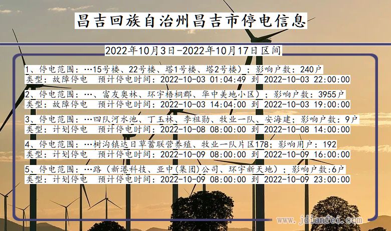 新疆维吾尔自治区昌吉回族自治州昌吉停电通知