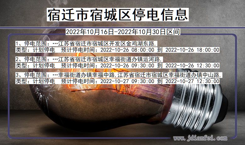 宿城停电查询_2022年10月16日到2022年10月30日宿迁宿城停电通知