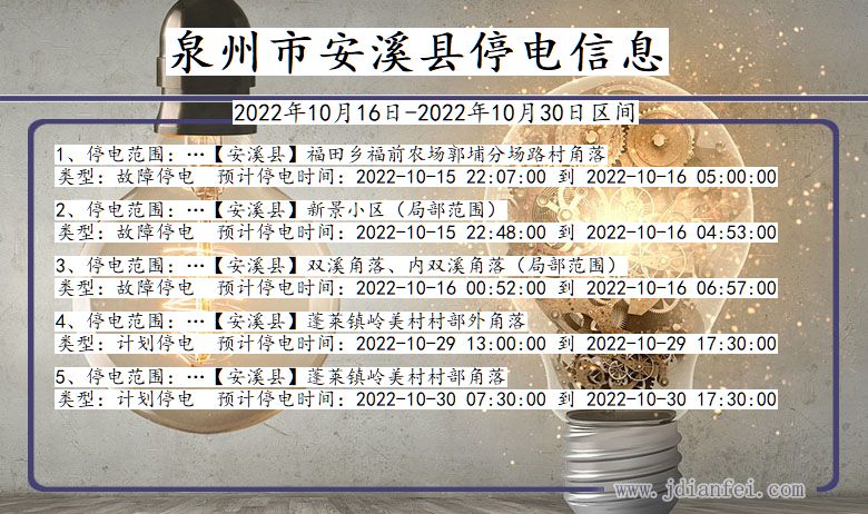 福建省泉州安溪停电通知