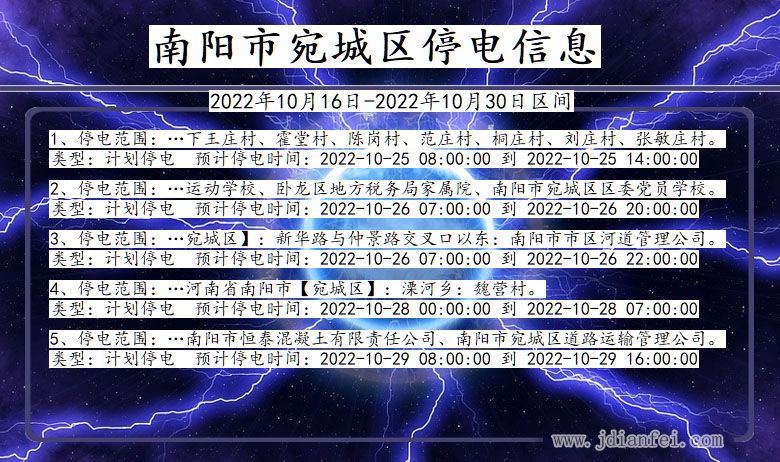 河南省南阳宛城停电通知