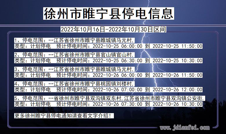 江苏省徐州睢宁停电通知