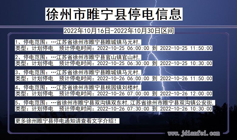 江苏省徐州睢宁停电通知