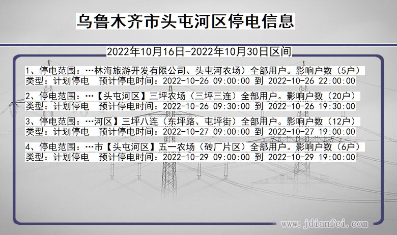 新疆维吾尔自治区乌鲁木齐头屯河停电通知