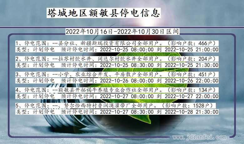 新疆维吾尔自治区塔城地区额敏停电通知