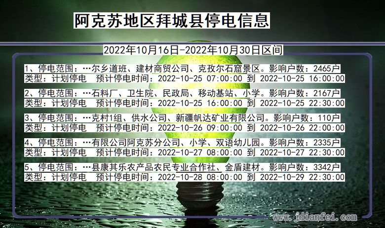 新疆维吾尔自治区阿克苏地区拜城停电通知