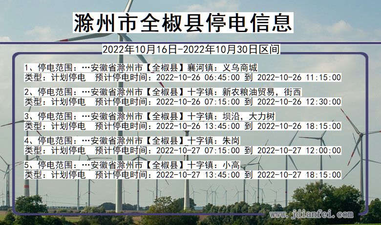 滁州全椒停电_全椒2022年10月16日到2022年10月30日停电通知查询