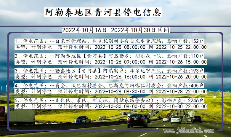 新疆维吾尔自治区阿勒泰地区青河停电通知