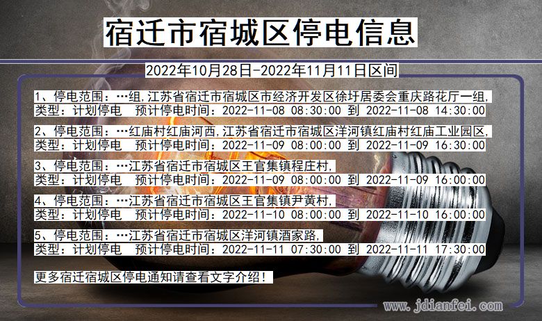 江苏省宿迁宿城停电通知