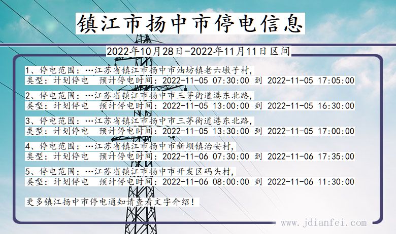 江苏省镇江扬中停电通知