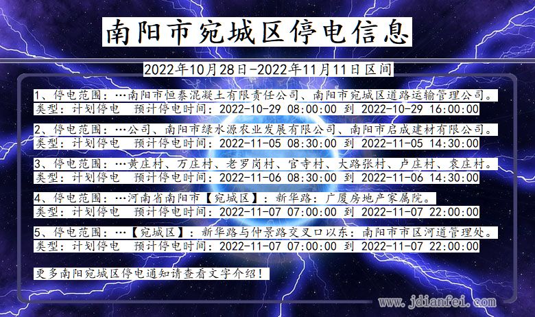 河南省南阳宛城停电通知