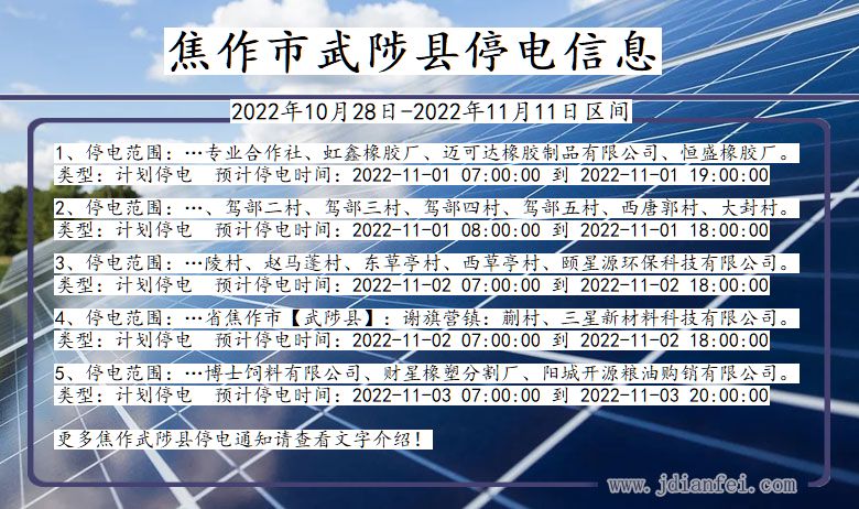 河南省焦作武陟停电通知