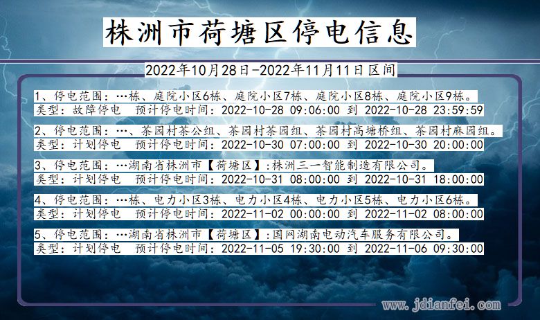 湖南省株洲荷塘停电通知