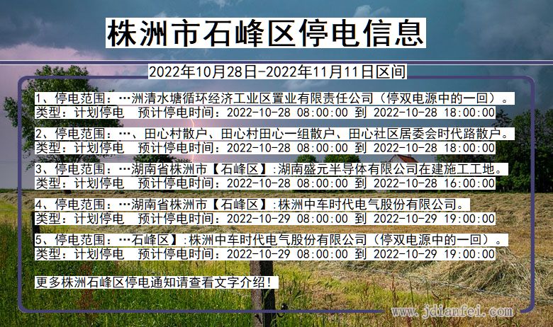 湖南省株洲石峰停电通知