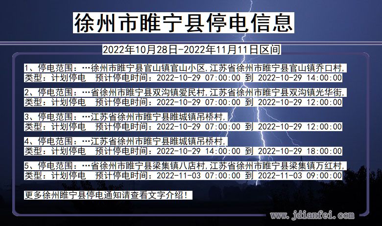 江苏省徐州睢宁停电通知