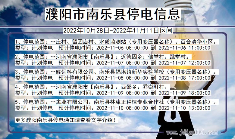 南乐停电查询_2022年10月28日到2022年11月11日濮阳南乐停电通知