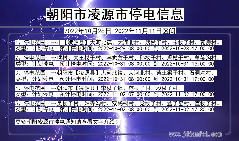 辽宁省朝阳凌源停电通知