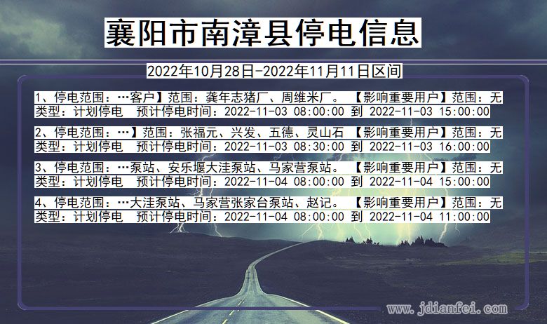 南漳2022年10月28日到2022年11月11日停电通知查询_襄阳南漳停电通知