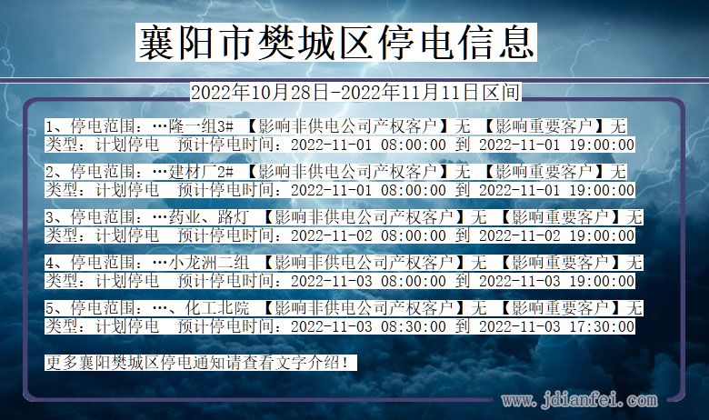 湖北省襄阳樊城停电通知