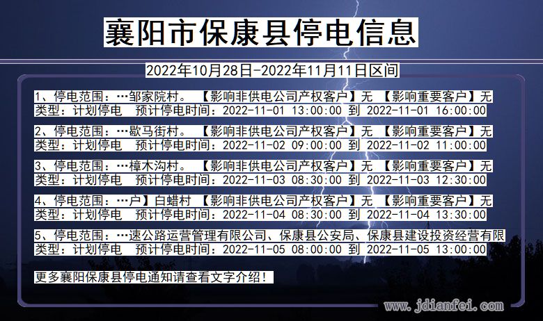 保康2022年10月28日到2022年11月11日停电通知查询_襄阳保康停电通知