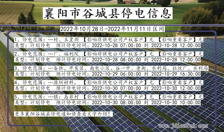 湖北省襄阳谷城停电通知